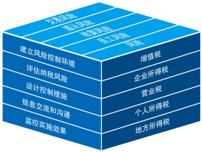 财税筹划1.jpg 财税筹划1.jpg