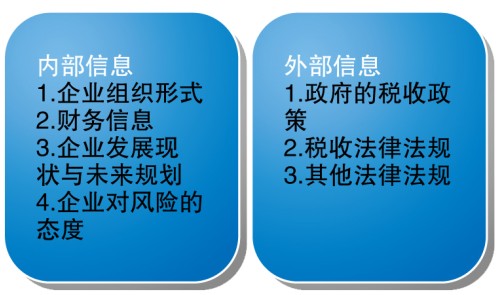 财税筹划4.jpg 财税筹划4.jpg